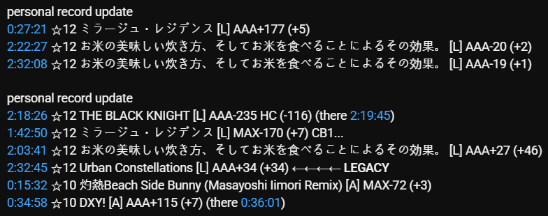 oyayubi2dx's tweet photo. IIDX 33 playcount 1834 (+20, +22)

お米の美味しい [L] / AAA+27 (+49)
ミラージュ・レジデンス [L] / MAX-170 (+30)

☆12 HC +1 : THE BLACK KNIGHT [L] https://t.co/yz9BqCOmsP