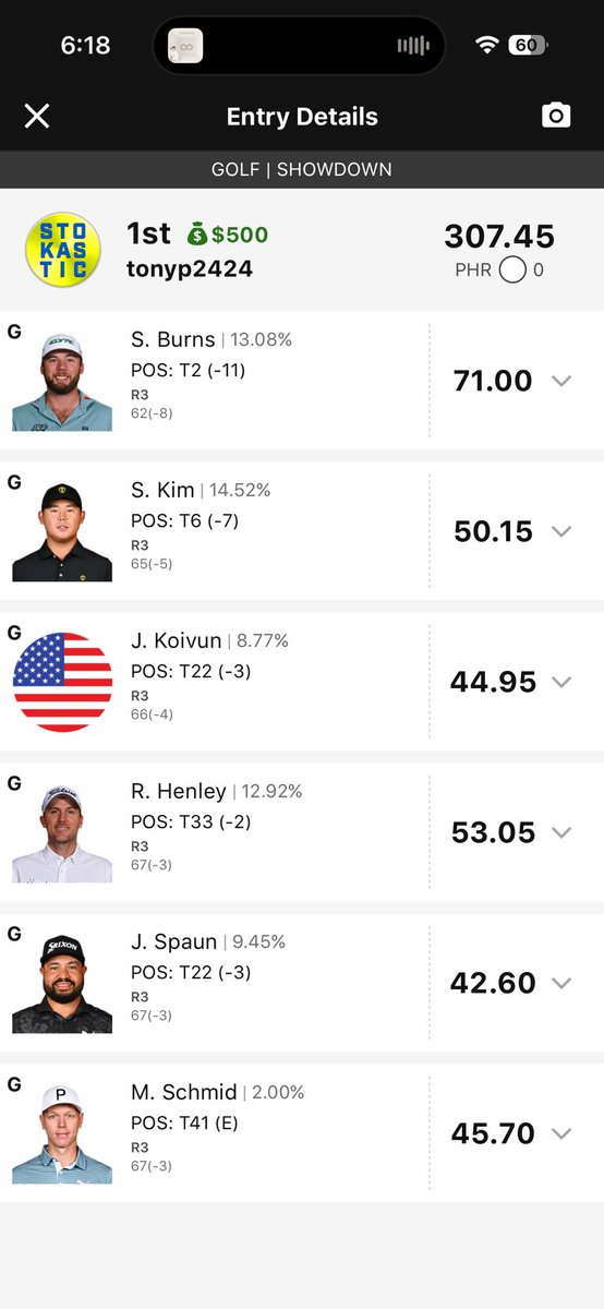 TonyTriggers's tweet photo. @StokasticHOF just won another PGA showdown with the help of you guys as always!!! https://t.co/W8MT1YqfZN