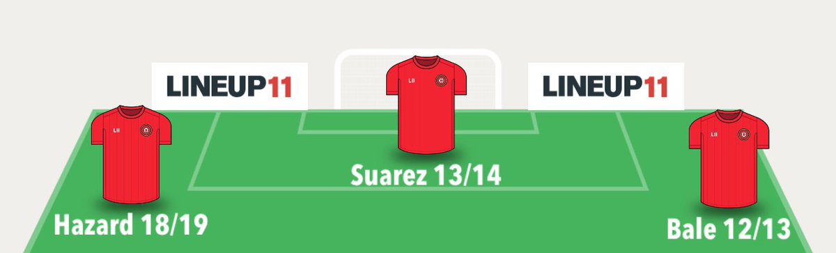 TomL1ttle_'s tweet photo. Which front three are you taking? https://t.co/hydoEn3dOw