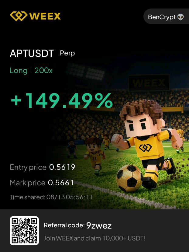 AlgoBen23's tweet photo. It has been a profitable week for me and my community 📊🔥💪

Let's go 🔥🚀 
#weex
#hyrotrader https://t.co/BuXRBQXy28