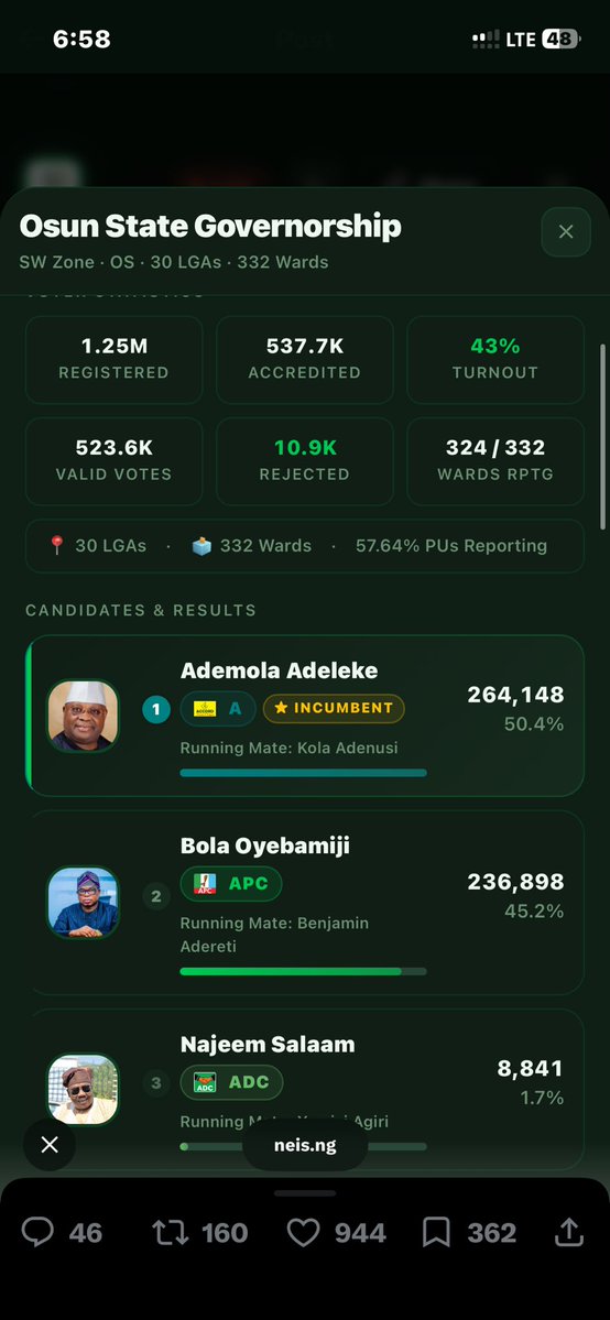 Derhemmy's tweet photo. @davido @Ogbeni_Sendebo Imole all the way https://t.co/sVSXCIvPak