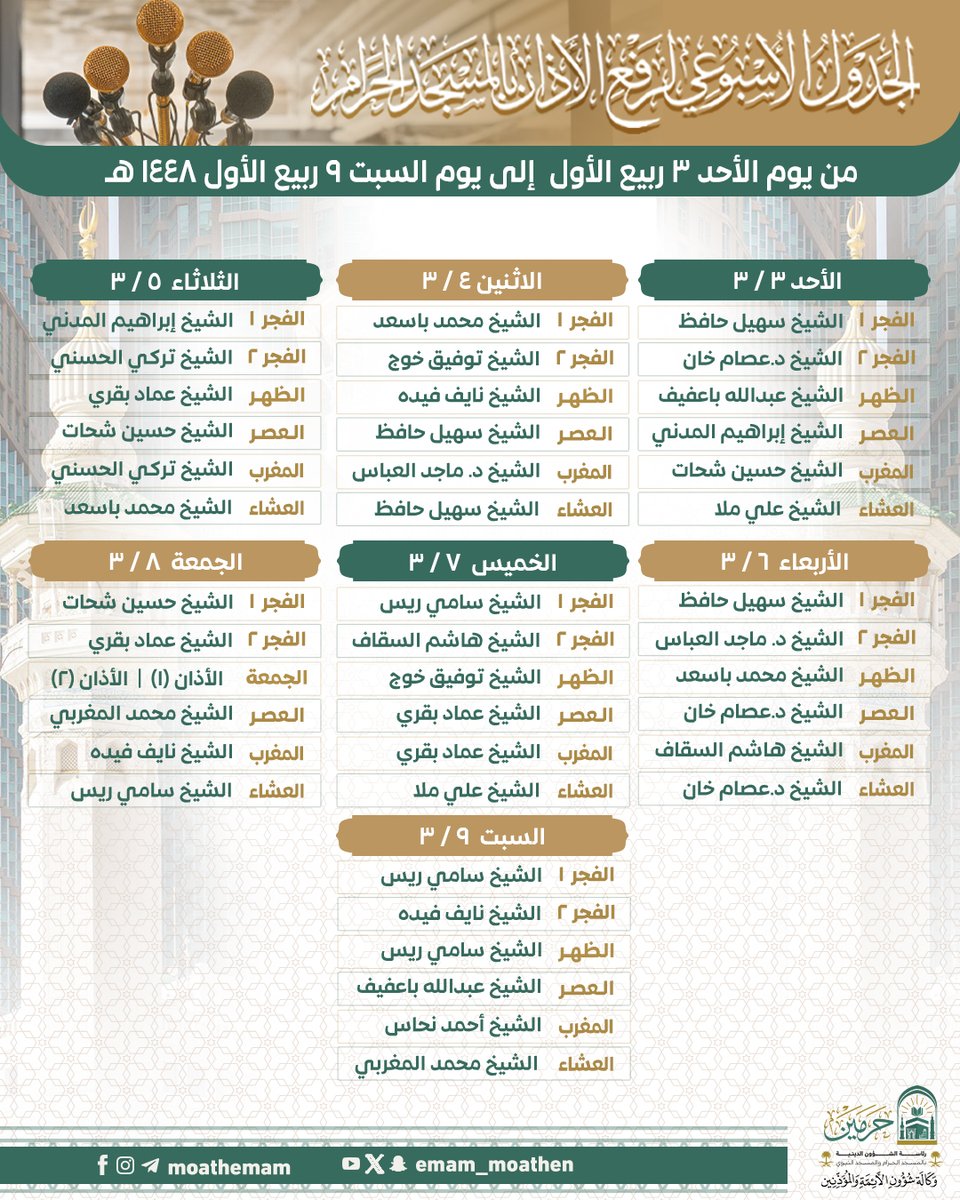 Emam_moathen's tweet photo. جدول المؤذنين الأسبوعي بالمسجد الحرام من يوم الأحد ٣ ربيع الأول إلى يوم السبت ٩ ربيع الأول ١٤٤٨هـ.

#إدارة_شؤون_المؤذنين 
#وكالة_شؤون_الأئمةوالمؤذنين https://t.co/7XDTTHJmwG