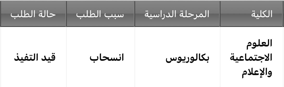 bc5cu's tweet photo. كتبتك حلم بأوراقي ولكنّي عجزت أقراك
محيت الحلم لكن العوض في باقي أوراقي https://t.co/fL4mLEtqhs