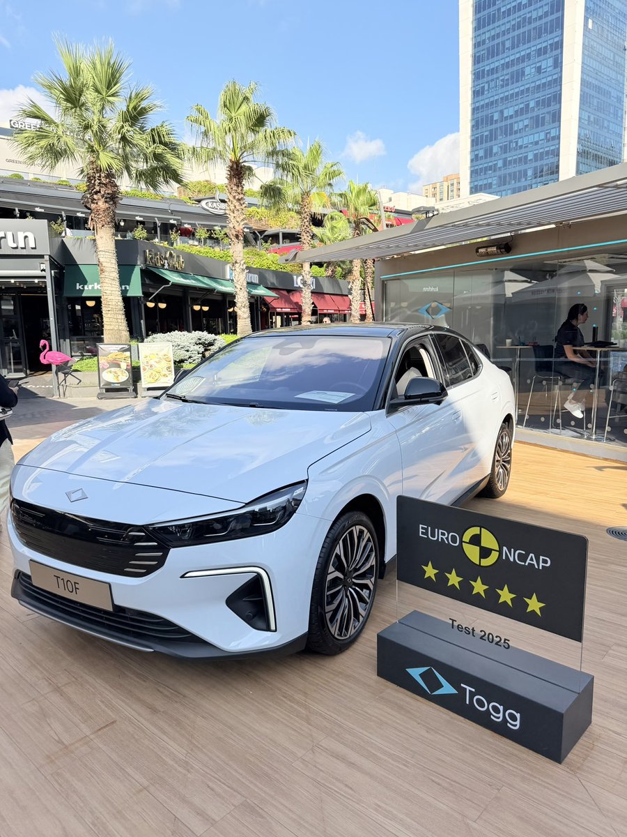 traderx2023's tweet photo. TOGG - T10F
Görseldeki tabloda yer alan opsiyonlarla birlikte fiyat 2.500.000 TL
89,6 Kw LFP Batarya,
Euro NCAP puanı 5 yıldız,
Cam Tavan...
Finansmanı da göz önüne aldığınızda şuan Ülkemizdeki en cazip araç.
#togg #t10f #ev https://t.co/sFC3mFh0Ss