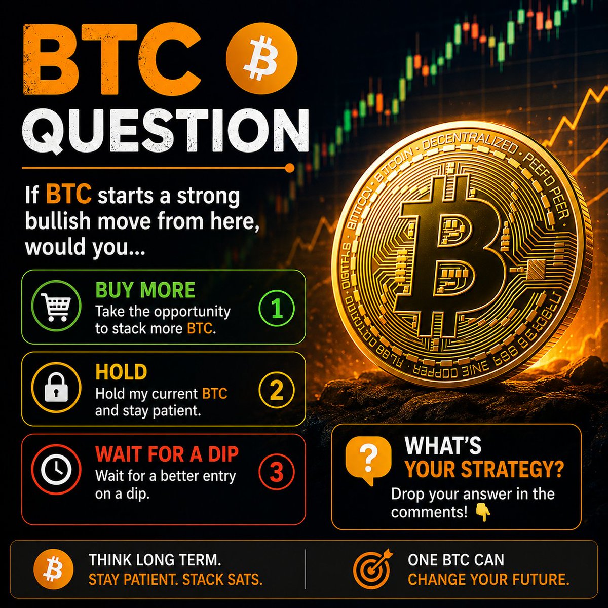 ARSanto864541's tweet photo. 🟠 Bitcoin Question:

If BTC starts a strong bullish move from here, would you buy more, hold your current BTC, or wait for a dip?

What’s your strategy? 👀

#BTC #Bitcoin #Crypto https://t.co/YLkeSmjMnP
