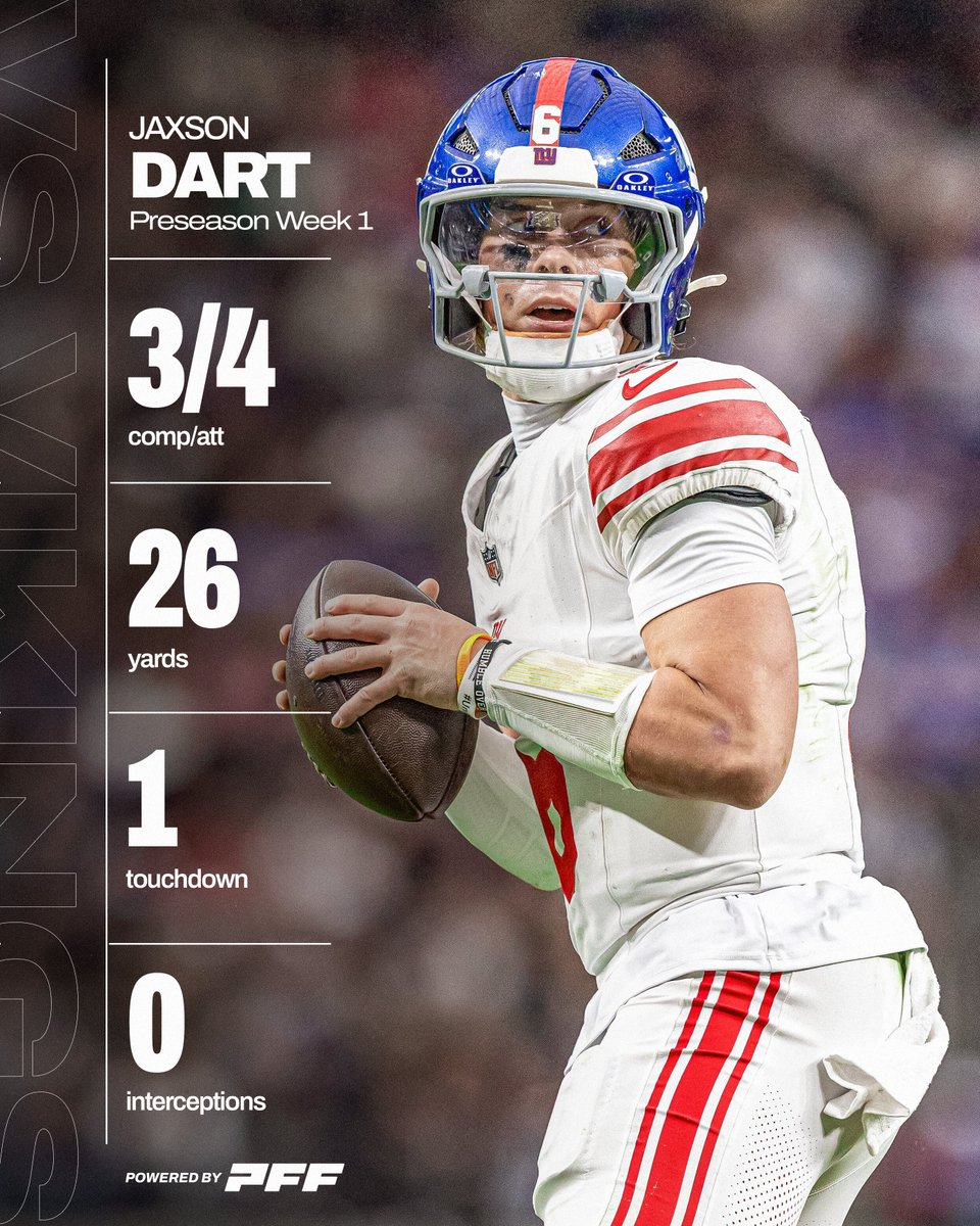 PFF's tweet photo. Jaxson Dart's start to year 2 🎯 https://t.co/h4vECWQN7m