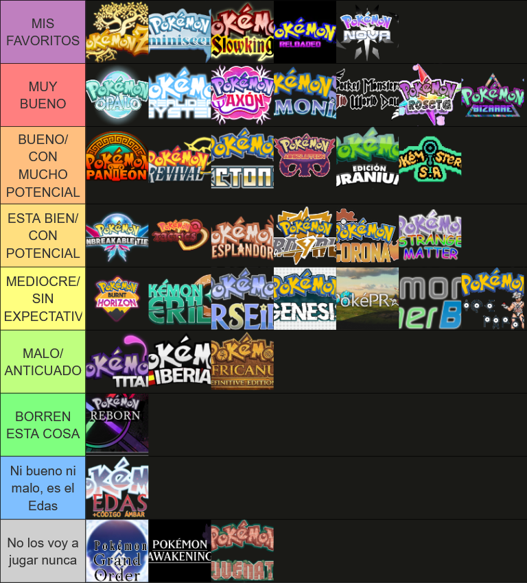 One_Mastor's tweet photo. Tier list de los fangames que YO he jugado actualizada

- Agregados Pokémon Tectonic, Pokemisterios S.A, Pokémon Stranger Matter, Pokémon Summer Breeze, Pokémon Dice Party y Union Poké-Pro
- También agregue al Genesis (viejo) 
- Agregue la tier "Esta bien" y "No los voy a jugar" https://t.co/2ZWdm1vfRd