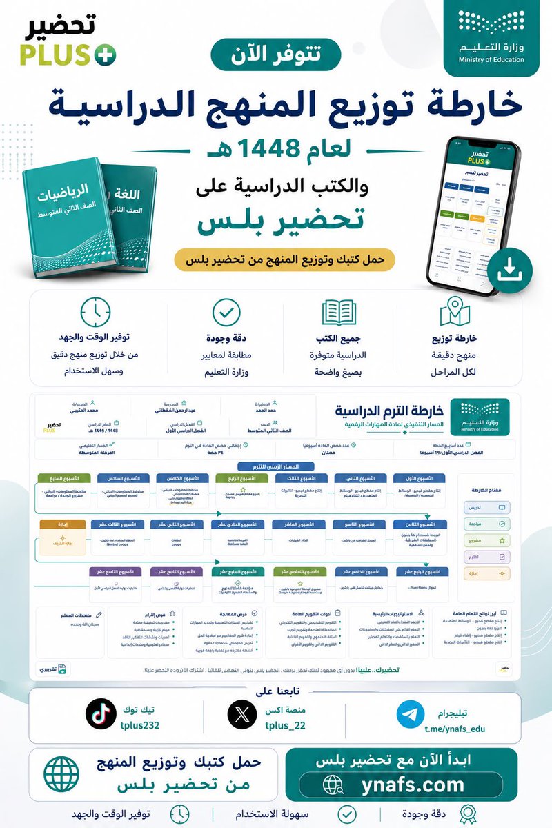 qw20166's tweet photo. 📚 كل ما تحتاجه للعام الدراسي 1448هـ 
متوفر الآن على تحضير بلس!
@tplus_22
استعد للعام الدراسي بسهولة 🚀

📘 الكتب الدراسية لجميع المراحل والمواد
https://t.co/MeaSmwrwB3

📅 توزيع مناهج الفصل الدراسي الأول 1448هـ
https://t.co/RTPPBes74W

✨ حمّل ملفاتك الآن وابدأ عامك الدراسي مع تحضير بلس.