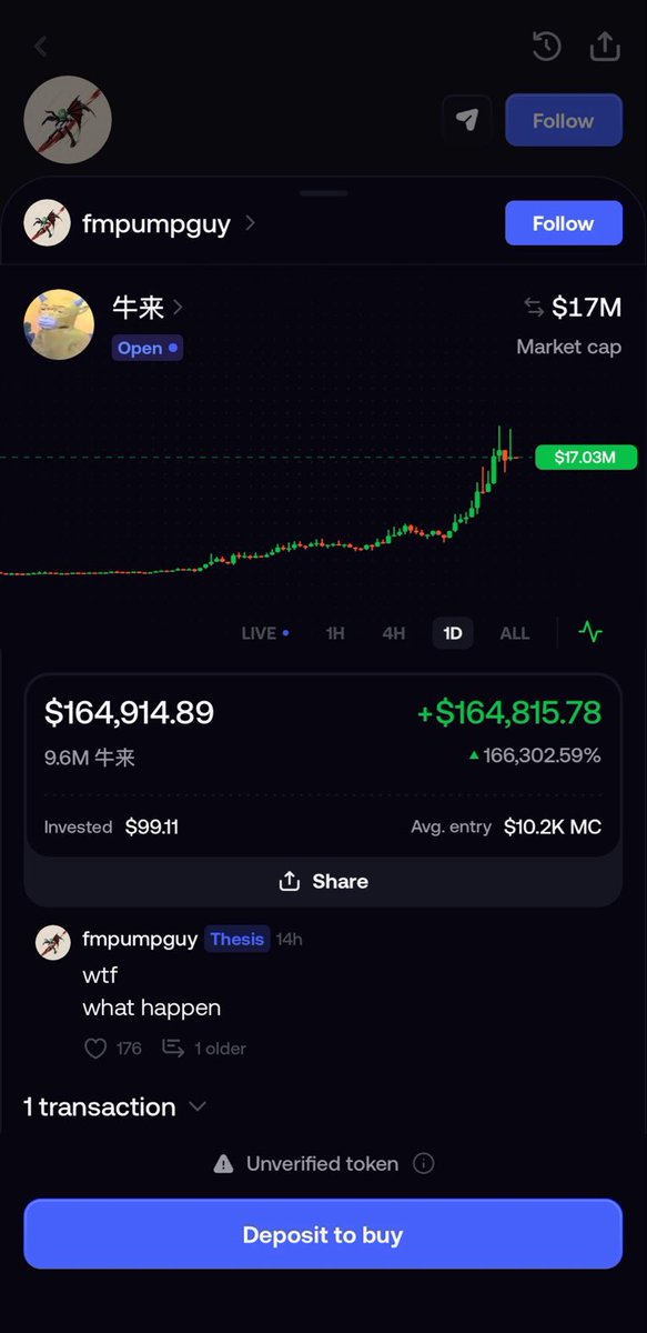 saracrypto_eth's tweet photo. Only in crypto 

100 dollars to 200K in 1 day with my call on telegram

Never fade me. https://t.co/WIri0yVhNI