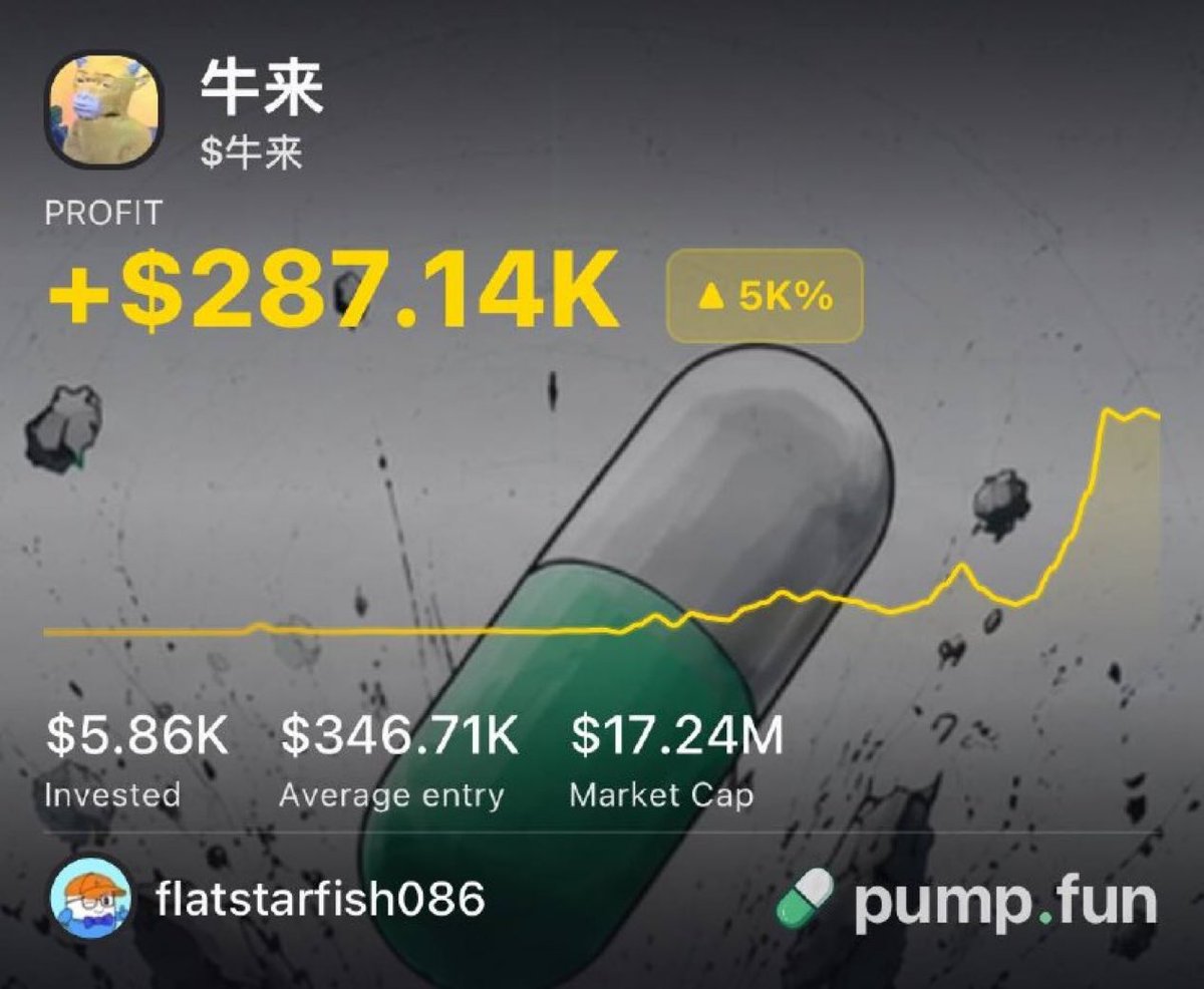 saracrypto_eth's tweet photo. This trader is up $287,140 after buying $5,860 worth of $牛来 after my call on telegram 

They gained a 49x return so far! 🔥

Sarah the great. https://t.co/AmBI6g5UnL