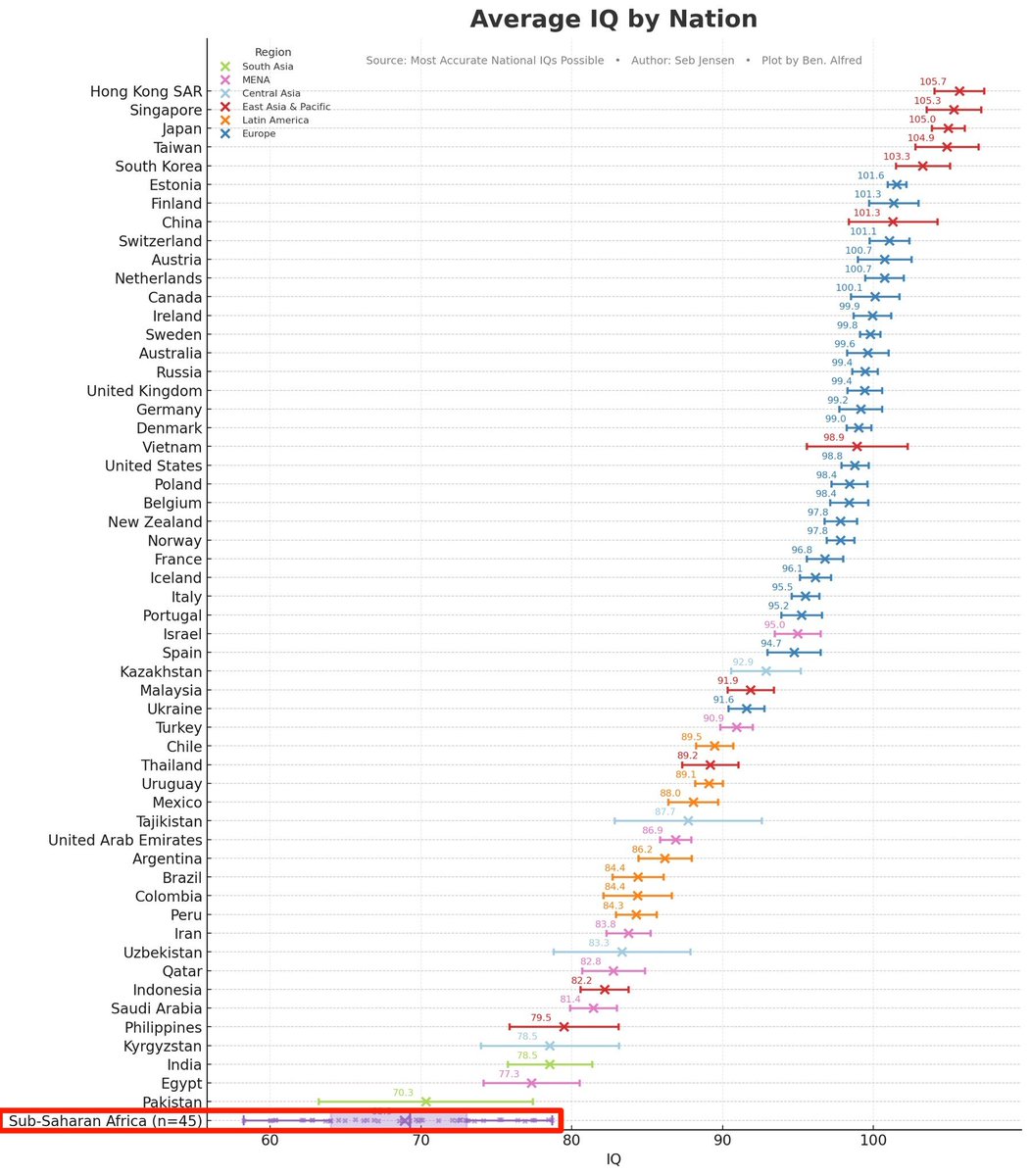 AlexanderVpi88's tweet photo. @jaanus Russians are genetically superior to you; https://t.co/1PfyUWo7mM