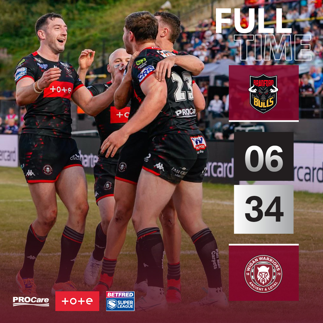 WiganWarriorsRL's tweet photo. The Warriors take the two points at Odsal! β
@procareltd | #WWRL #SLBRAWIG https://t.co/1hTYhmocrx