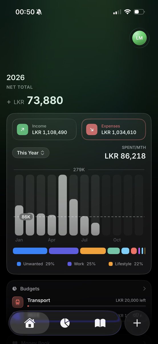 lakix0's tweet photo. dark mode vs light mode of @tryCasi https://t.co/tCVlsOSjWy