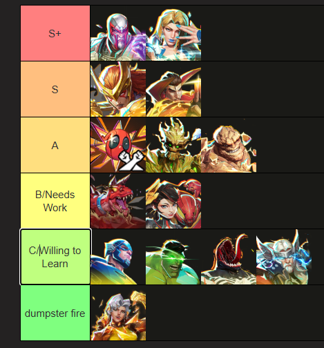 JoeyMR_'s tweet photo. LFT TANK any region MRI 
Qualed for Stage 2 and still with Loyalty but exploring options:  

open to subbing for the right MRI team as a developmental player, i want this shit so bad i promise im better than some of these ppl https://t.co/RvnY2uBQvi