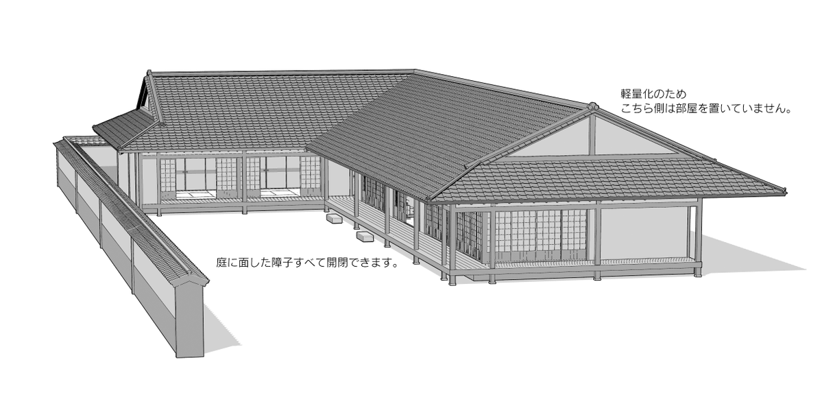 TakeruMikami's tweet photo. 真選組隊員宿舎（？）のあたりのモデルです。庭木等は好きなように描き足してください。 https://t.co/2LZDMZP2zm