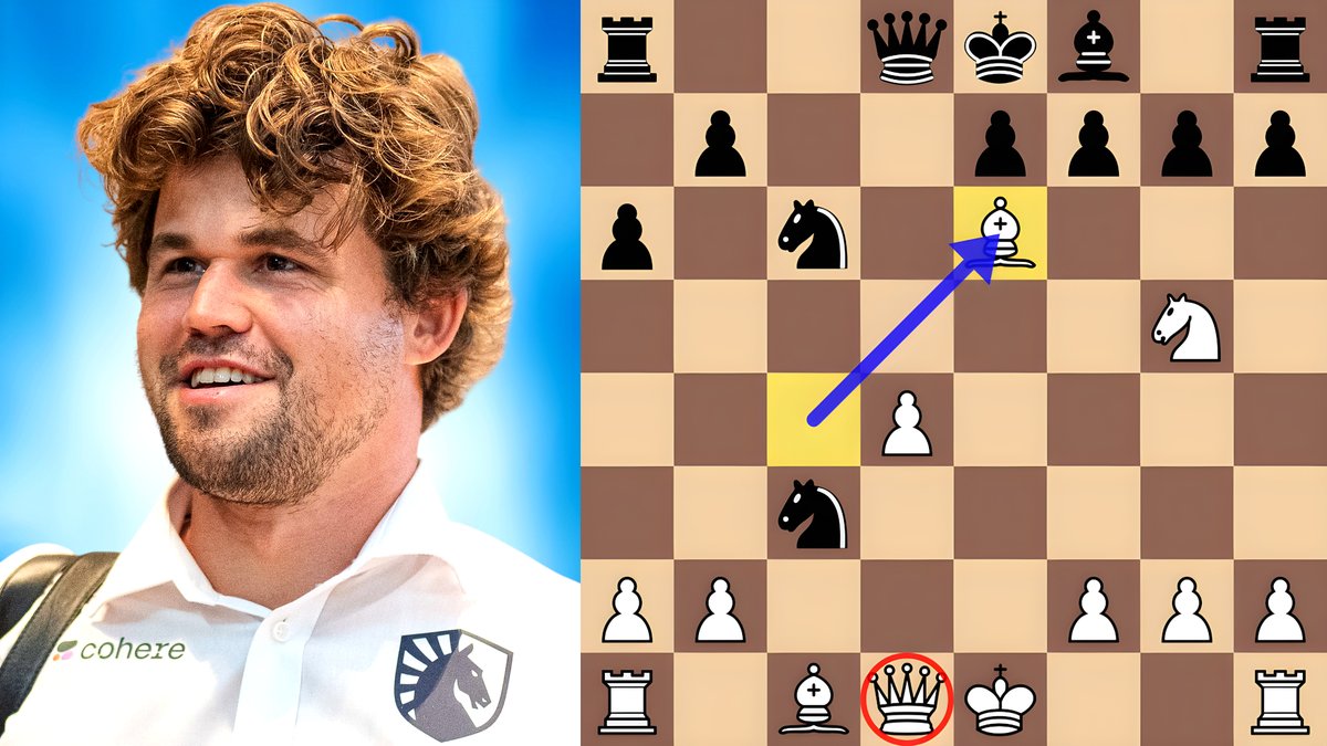 ChessNetwork's tweet photo. Carlsen is King of Crushing Keys at #EWC26!!
https://t.co/7KvhIISNj2 @TeamLiquid https://t.co/iogWAZBGzG