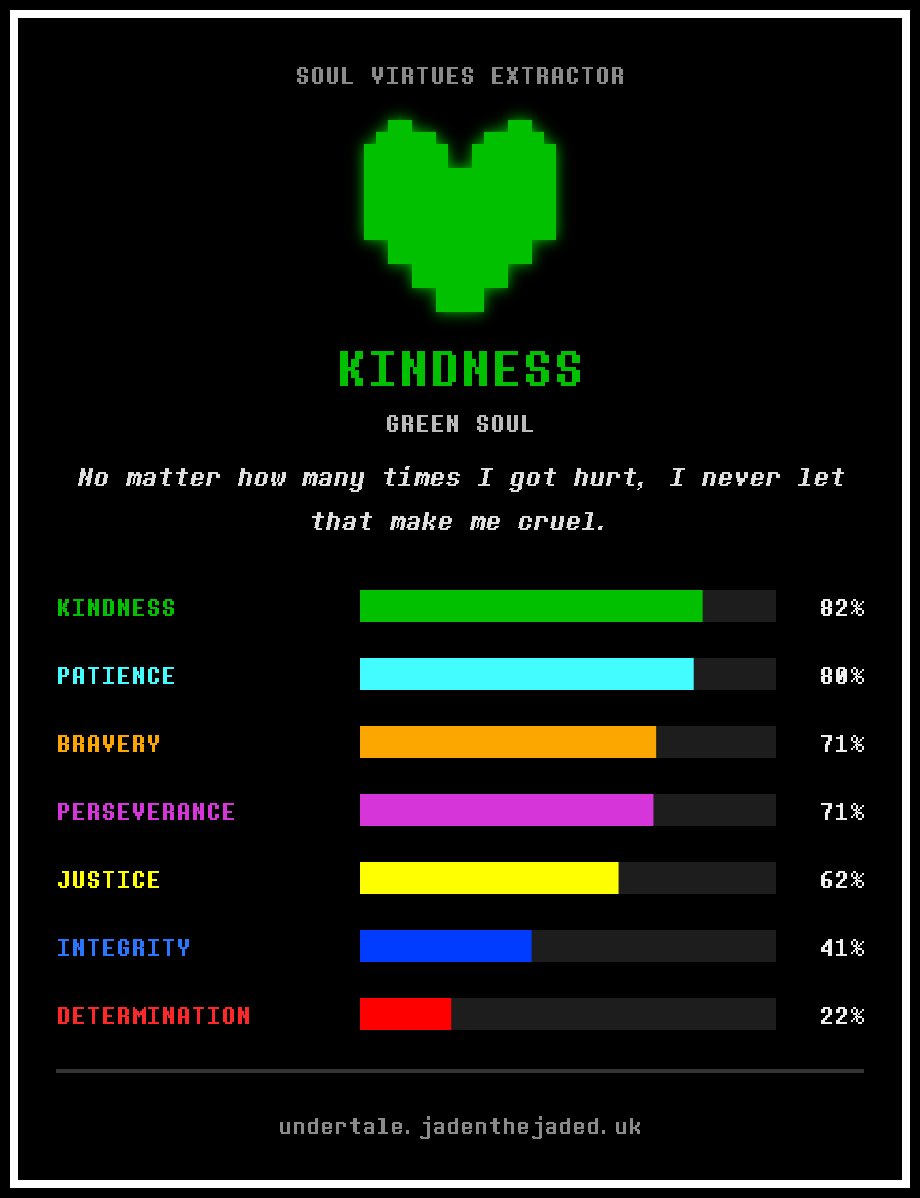 ratkingjago's tweet photo. Green all day long 🙂‍↕️
#undertale #deltarune #kindness #soul #Vtuber #pngtuber https://t.co/PsuWevrPfe