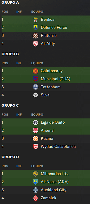 fm_marca's tweet photo. 𝗚𝗥𝗨𝗣𝗢𝗦 𝗗𝗘𝗟 𝗠𝗨𝗡𝗗𝗜𝗔𝗟 𝗗𝗘 𝗖𝗟𝗨𝗕𝗘𝗦 𝗣𝗘𝗥𝗨 𝟮𝟬𝟮𝟲 https://t.co/vaw2U7rgpG