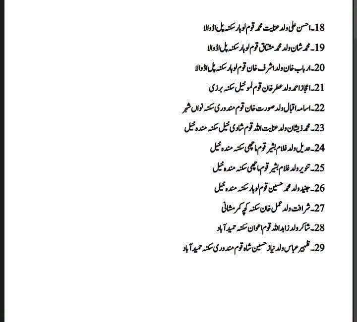 SalmanKNiazi1's tweet photo. Following 29 persons from PTI Mianwali (Town Kamar Mashani) were arrested for celebrating 14th August as independence day. After arrest they have been sent to Mianwali jail for 30 days by DC Mianwali under MPO.  Blatant misuse of power by DC Mianwali. Shame on DC Mianwali Shame on Punjab Government