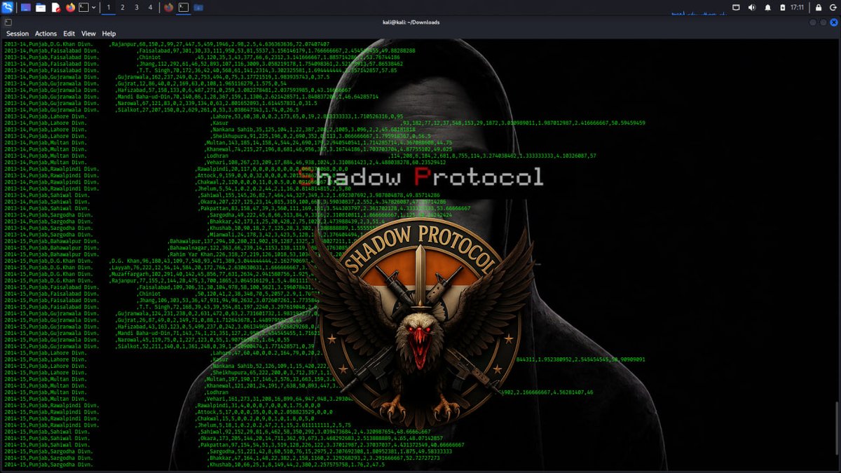 shadowprotocol1 tweet picture