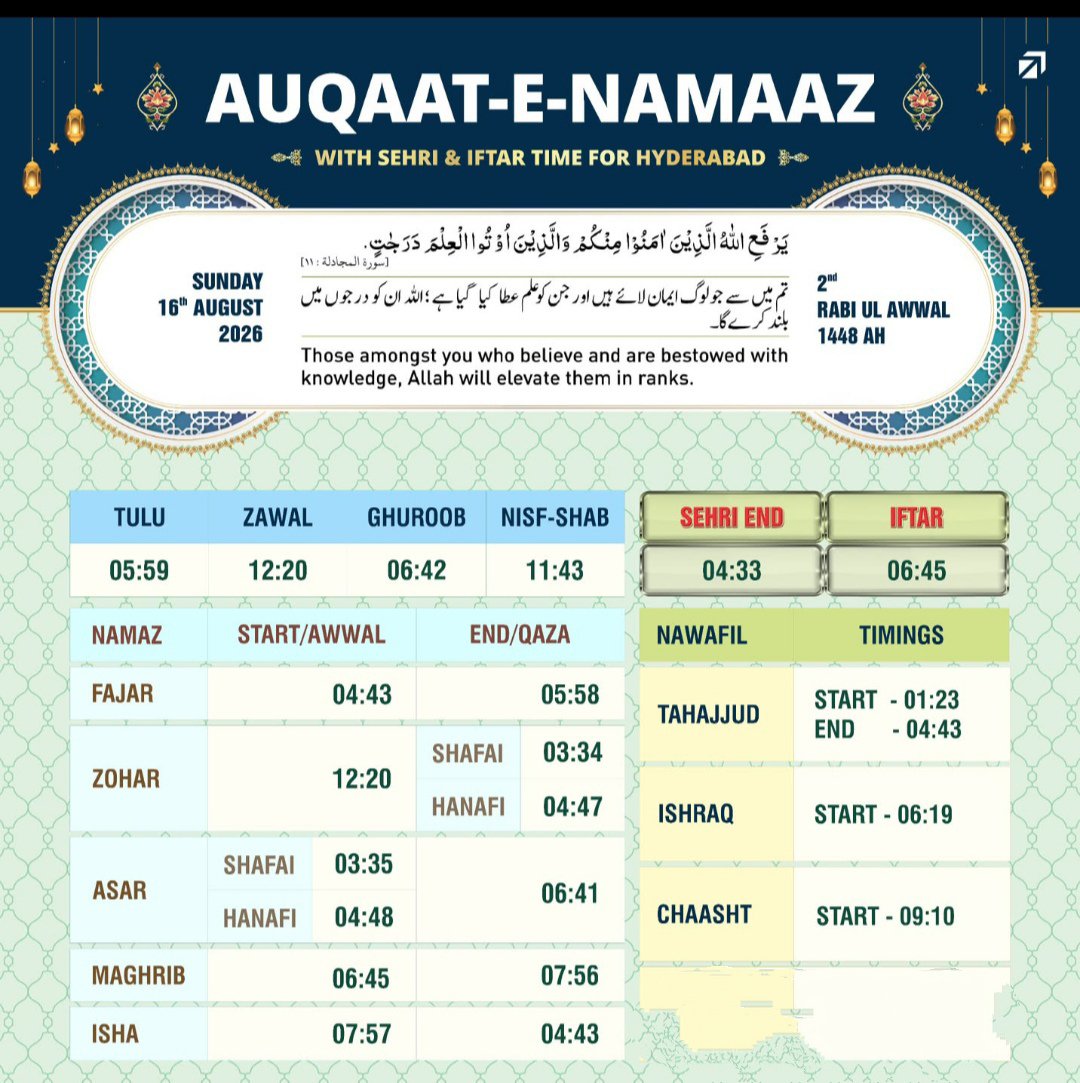 RafiMoinuddin's tweet photo. ###As Salaamu Alaikum Wa Rahmath Ullahi Wa Barakatuhu Everyone... https://t.co/DrQJ3OE2tO