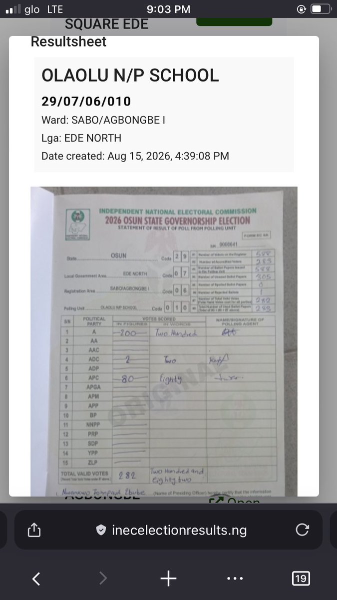 ZeroGravity46's tweet photo. @abdullahayofel For your information you were beating mercilessly by Accord party in 2 out of the three wards while that of ward 5 unit 16 at Ede north local government as not been uploaded yet

Tell your graphics designer to do better with those number next time

Thank you https://t.co/7uc98ilaox