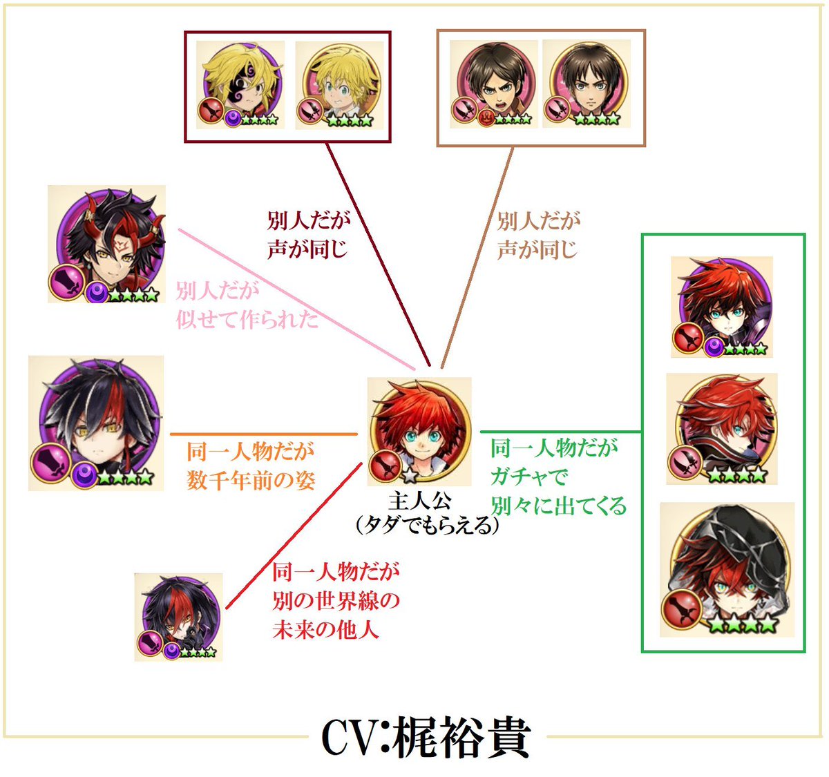masionr's tweet photo. https://t.co/FIx2bl6tRw
