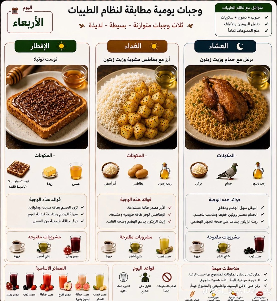 jdndjdj50's tweet photo. الطيبات للدكتور العوضي
#الطيبات #نظام_الطيبات https://t.co/zrk2H8TzM3