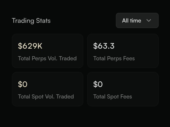 TrulyJsr's tweet photo. crossed $600k trading volume on @arcus_xyz already  using @vesper_mm. Only 900+ people have access right now and Arcus recently crossed $1B in total trading volume. Use my referral
https://t.co/iHrCIG9CWn https://t.co/4Eo9YupEwO