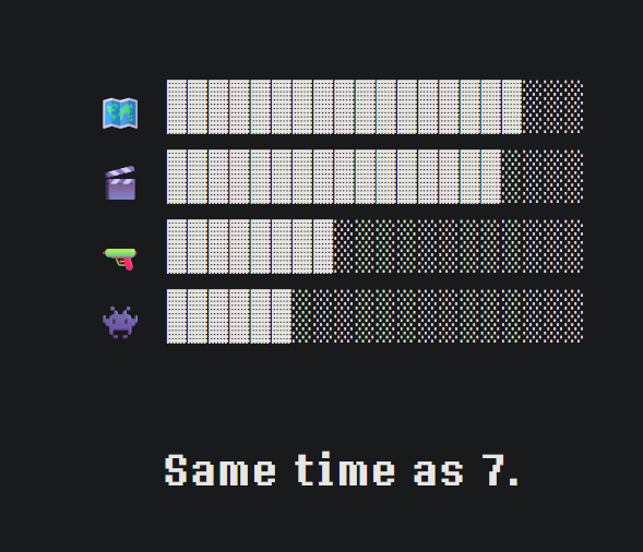 Ch7BUpdater's tweet photo. https://t.co/eTqgu0XEFx has not updated today.
10 days have passed without an update. https://t.co/M71DyJkIKz