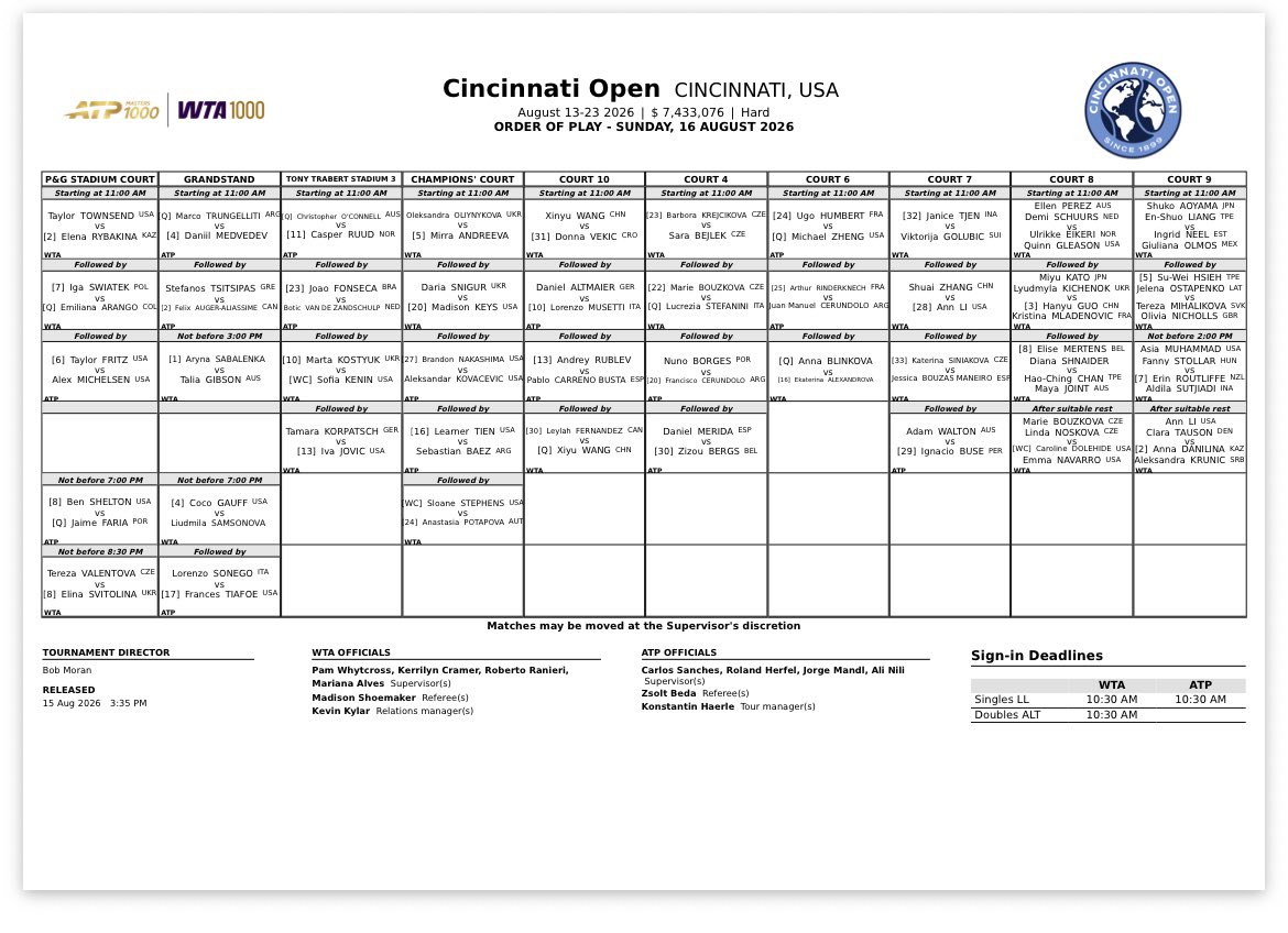 PasjonatSportu1's tweet photo. Poznaliśmy niedzielny plan gier @CincyTennis. Czwartego dnia rywalizacji do gry wejdzie broniąca tytułu @iga_swiatek. Polka w meczu drugiej rundy spotka się z Emilianą #Arango. Pojedynek byłej liderki rankingu z Kolumbijką zostanie rozegrane jako drugie na korcie centralnym od godziny 17:00 🇵🇱 czasu.  Panie przystąpią do gry poo spotkaniu Jeleny #Rybakina z Taylor #Towsend, czyli meczu, który wyłoni rywalkę w 1/16 finału dla @MFrech97. @TenisklubPL