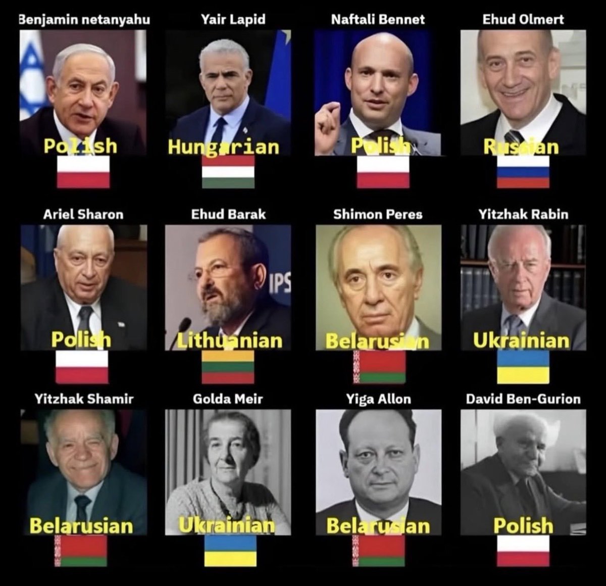 emiliegomis's tweet photo. Histoire du sionisme :

Des escrocs notoires venus des pays de l'est, qui se sont fait passer pour des sémites en changeant de nom. https://t.co/NLlcw3zFhB