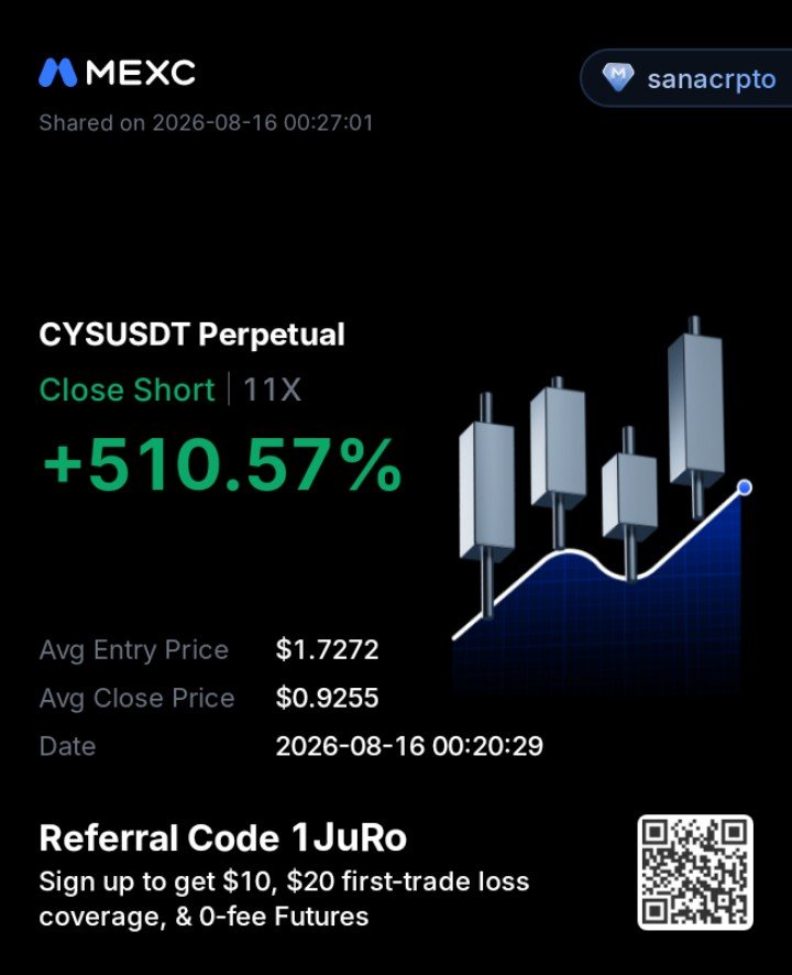airdrop_donor's tweet photo. I am out now $CYS https://t.co/G6ICneshdr