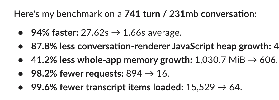 Benchmark screenshot showing faster load times and lower memory/request counts for a 741-turn ChatGPT and Codex conversation