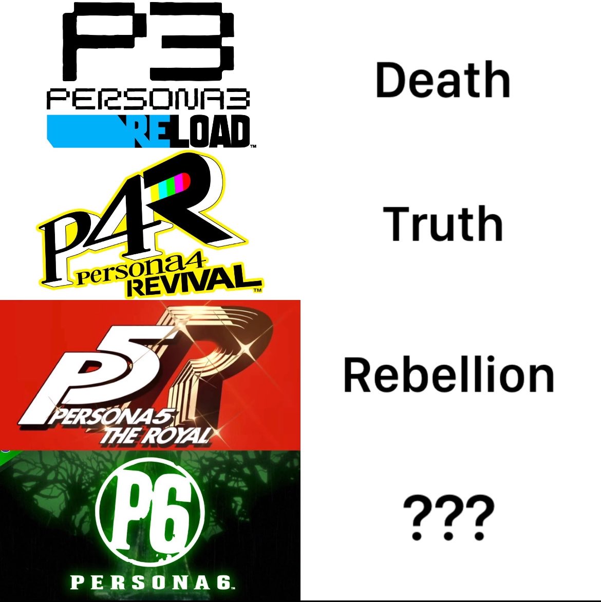 ReingStation's tweet photo. ¿Cuál será el tema de Persona 6? https://t.co/DRgxiVIL3Q
