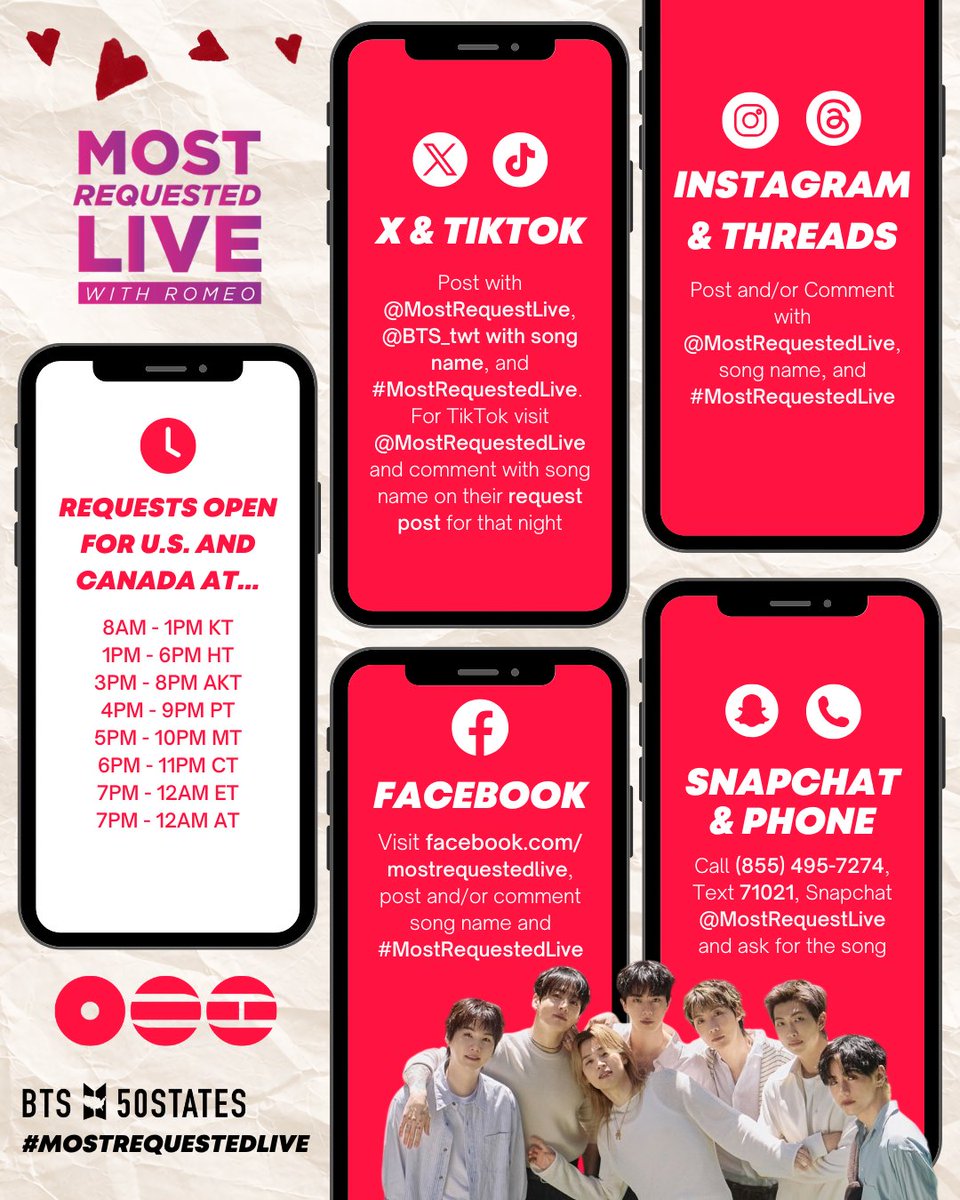 BTSxSouth_West's tweet photo. BTS Normal made the top request on Most Requested Live 4 weeks in a row now! let's make it 5!!!  Request hourly to every MRL acct on all platforms.

See infographic for detaiks. MRL starts in 1 hour! ~❇️

@BTS_twt @Mostrequestlive #BTS #MakeMeBulletproof https://t.co/5fofP1k1CR