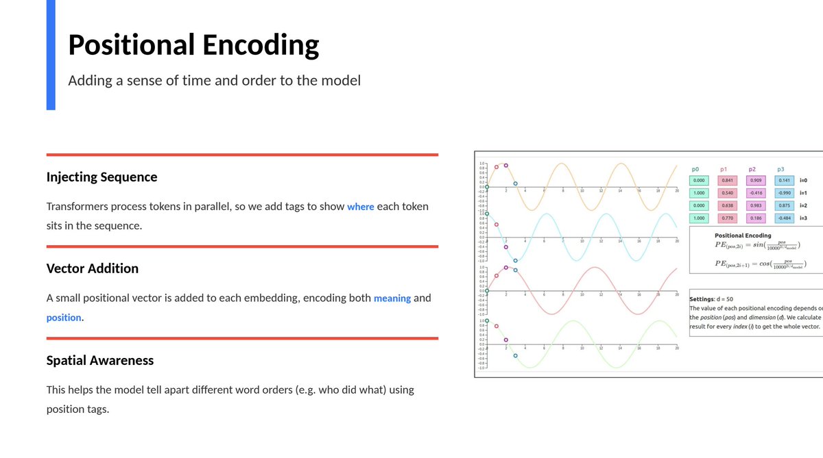 Pranav3773's tweet photo. #4
Initially it's little bit tough to understand but gradually all are digestible
Just because of @rishabh10x bhaiya🙌
: Text Tokenization Approaches &amp; Their Trade-offs
: Practical Implications of Tokenization
: The Concept of Embeddings
: Semantic Vector Arithmetic... and more https://t.co/Ldt5zkn8iv