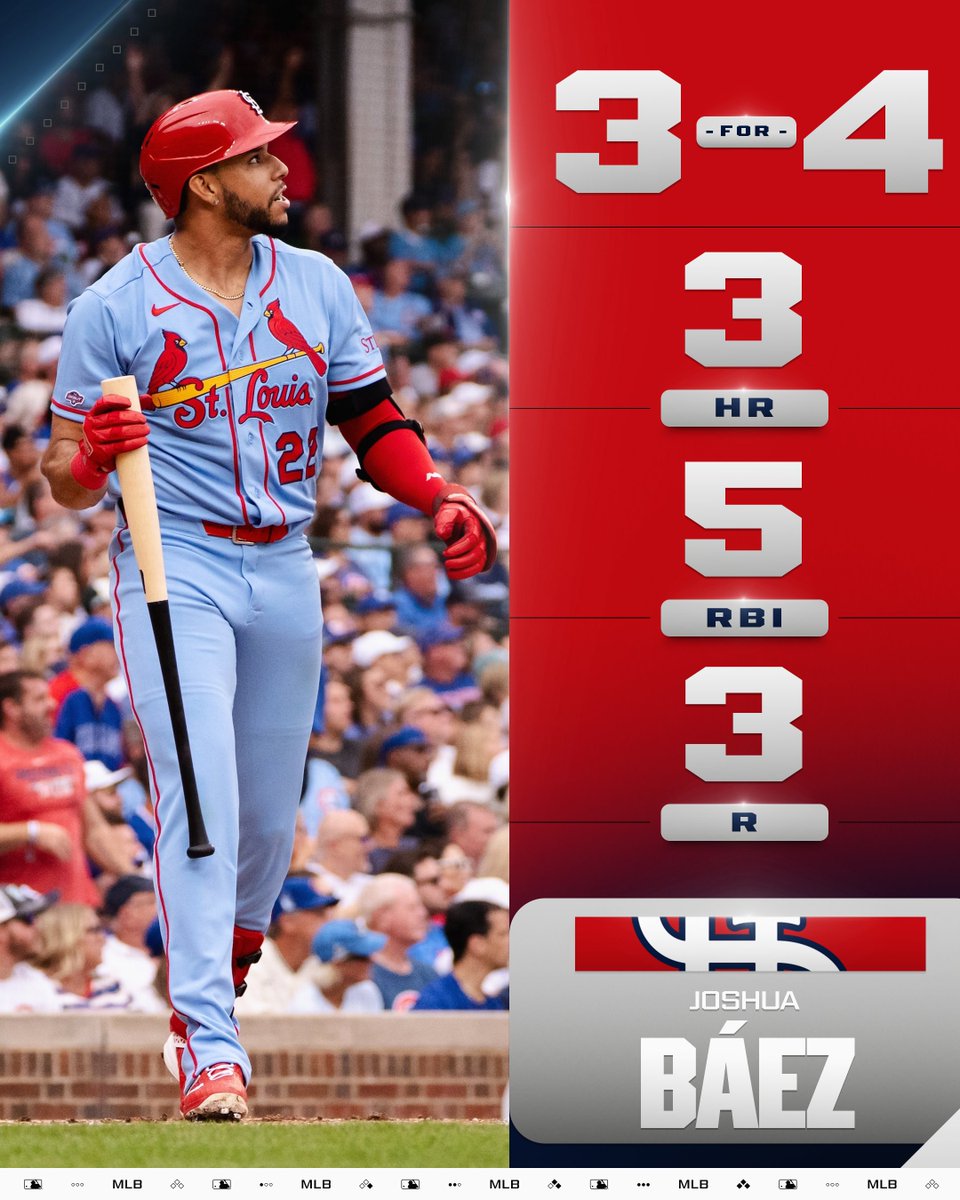 MLB's tweet photo. An MLB debut that will go down in history!

Joshua Báez is the first player to hit a home run in his first THREE MLB at-bats 🔥 https://t.co/gaGjsnsbYL