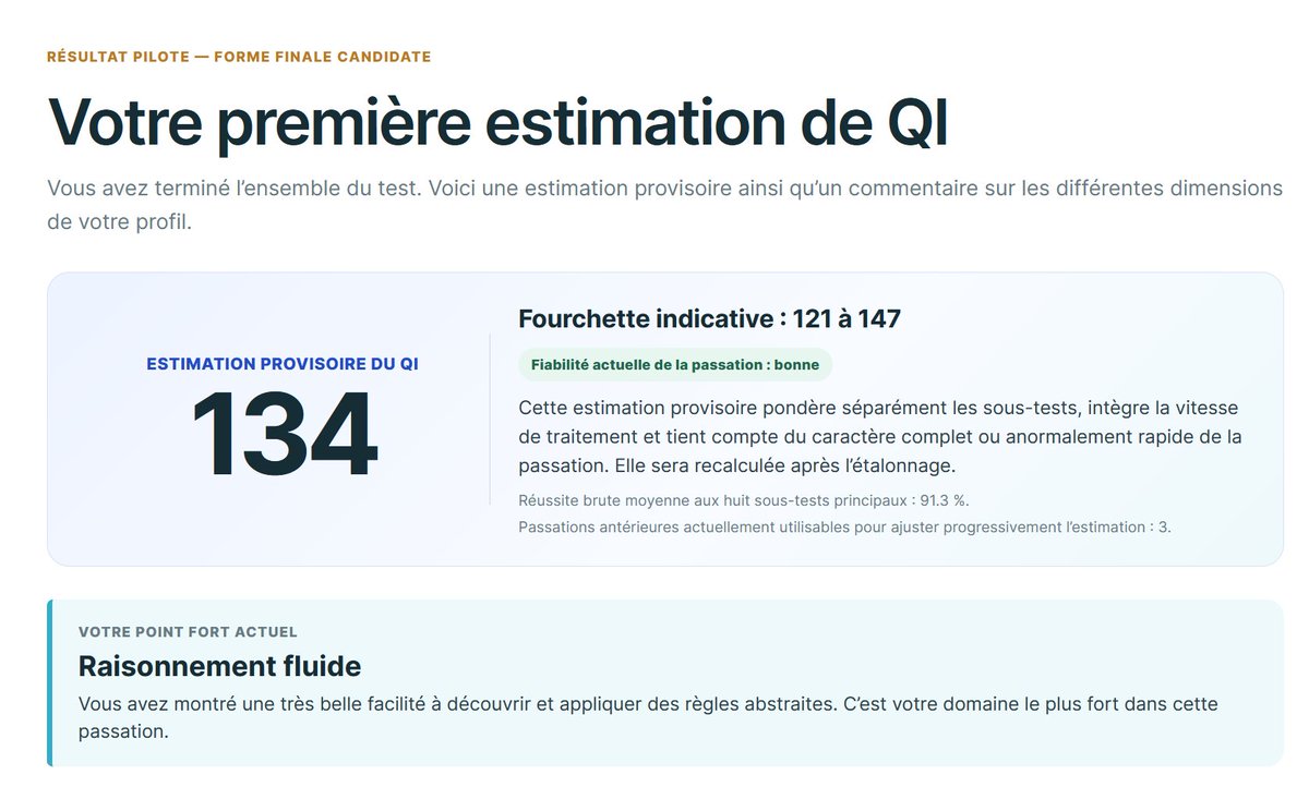KevinDM75's tweet photo. Je viens de passer le Test de QI pilote et j’ai obtenu une estimation provisoire de 134. 

À votre tour de tester vos capacités et de contribuer à l’étalonnage ! 

https://t.co/gbyXSDagZi

Test en ligne fait par quelqu'un d'ici dont je ne retrouve plus le pseudo.

Ça correspond à peu près aux résultats des pré-tests Mensa que j’ai déjà faits.

 Un peu zehef du résultat qui pourrait être plus haut, 3 erreurs de fatigue que je sais avoir faites en répondant trop rapidement mdr

!Je le referai un de ces quatre à tête reposée.