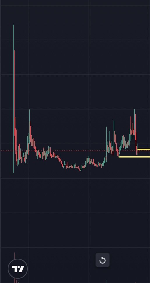 Bankerbilo19's tweet photo. Mona lisa tablosu

Kavak bir pano üzerine sobat tekniği ile resmedilmiş :)

🙏🙏🙏
🚀🚀🚀 https://t.co/4tqMoJ3XgX
