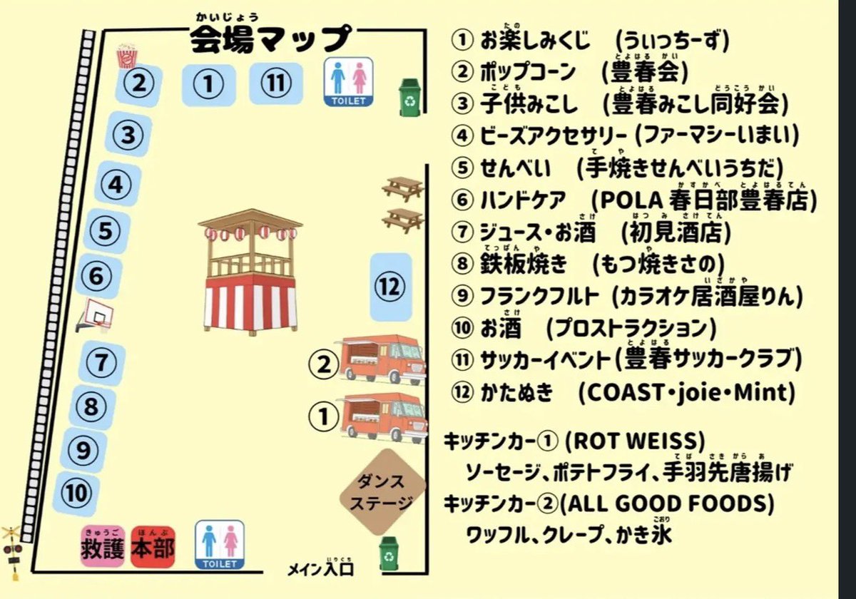 kasukabe_newsch's tweet photo. 【本日開催】第1回 豊春ふれあい盆踊り大会🏮✨
本日8月16日(日)、上蛭田ふれあい広場にて「第1回 豊春ふれあい盆踊り大会」が開催されます！
キッズダンスやチアダンス、盆踊りのほか、多数の模擬店・体験ブースやキッチンカーが出店予定。子どもから大人まで楽しめるイベントとなっています！
小学生以下のお子さまには、チラシ付属の引換券1枚につき「ポップコーン1つ無料プレゼント」もあります🍿（※無くなり次第終了）
📅 開催概要
 日程：2026年8月16日（日）
 時間：16:00〜19:30（開場 16:00）
 場所：上蛭田ふれあい広場
 主催：豊春駅西口商店会
🕒 タイムスケジュール
 16:00　開場（各テント・出店開店）
 16:10　開会のごあいさつ
 16:30　キッズダンス（REP Performance Stage）
 17:00　チアダンス（UYS showcase）
 18:30　盆踊り 前半（豊春民踊連盟）
 19:00　盆踊り 後半（豊春民踊連盟）
 19:20　閉会のごあいさつ
 19:30　閉場
🍟 模擬店・キッチンカー・ブース
 ブース：お楽しみくじ、子どもみこし、ビーズアクセサリー、手焼きせんべい、ハンドケア、ジュース・お酒、鉄板焼き、フランクフルト、サッカーイベント、かたぬき など
 キッチンカー①：ソーセージ、ポテトフライ、手羽先唐揚げ
 キッチンカー②：ワッフル、クレープ、かき氷
⚠️ 注意事項
 駐車場はありません。 お車でのご来場はご遠慮ください。
 雨天時は「豊春地区公民館（豊春市民センター）」での開催予定となります。雨天開催の場合は【当日16時までに上蛭田ふれあい広場へ案内を掲示】いたします。
 状況により入場制限が設けられる場合があります。
ぜひご家族やご友人と足を運んでみてくださいね！みんなで夏の思い出をつくりましょう🏮✨