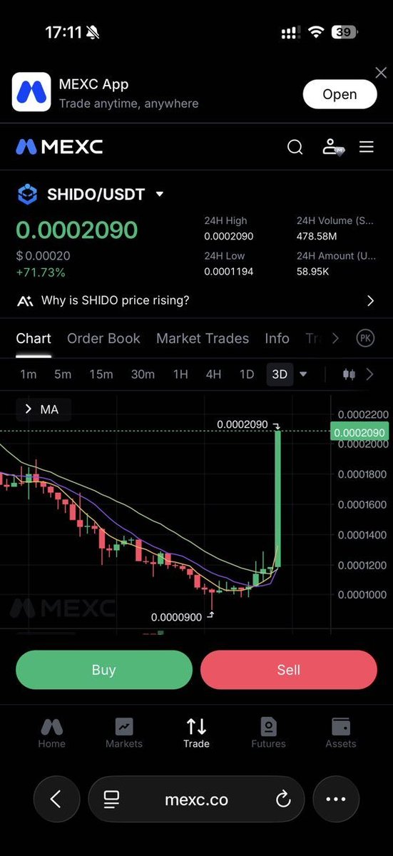 BneRoofandPaint's tweet photo. GREEN CANDLES?? 🟢🟢🟢
HELL YEAH!! 🔥🚀
Savvy investors are waking up to one of the most underrated projects in the space — packed with MONSTER utilities. And now they’re APING IN! 🦍💥
$SHIDO isn’t here for the hype.
$SHIDO is BUILDING FOR THE FUTURE. ⚡️
The momentum is just getting started. 👀🚀
#SHIDO #Crypto #DeFi