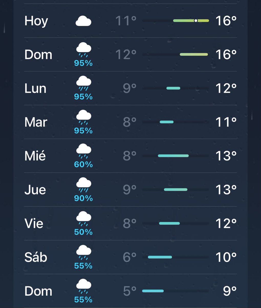 sofdl7's tweet photo. la depresión más chica en uruguay ya aporta a BPS https://t.co/dpOFZMdlqi