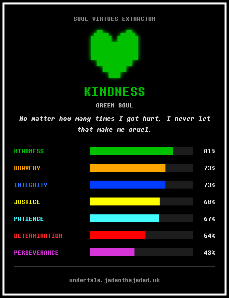 CosmicKrystal_'s tweet photo. been seein a few friends do it so figured i would~ https://t.co/668g4rApr5