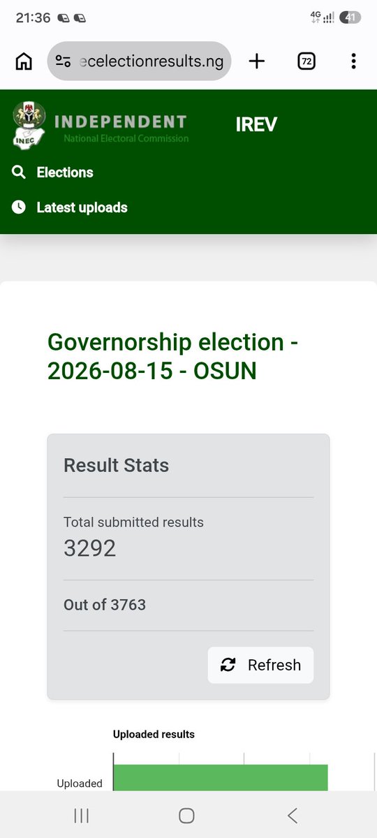 Rolinal1990's tweet photo. Millions of Nigerians are watching both home and abroad @inecnigeria @davido @TrumpTruthOnX. Osun State election must be protected, the people's choice must emerge. @inecnigeria should not try any funny thing. We're not sleeping. https://t.co/Qd0rQcChEW