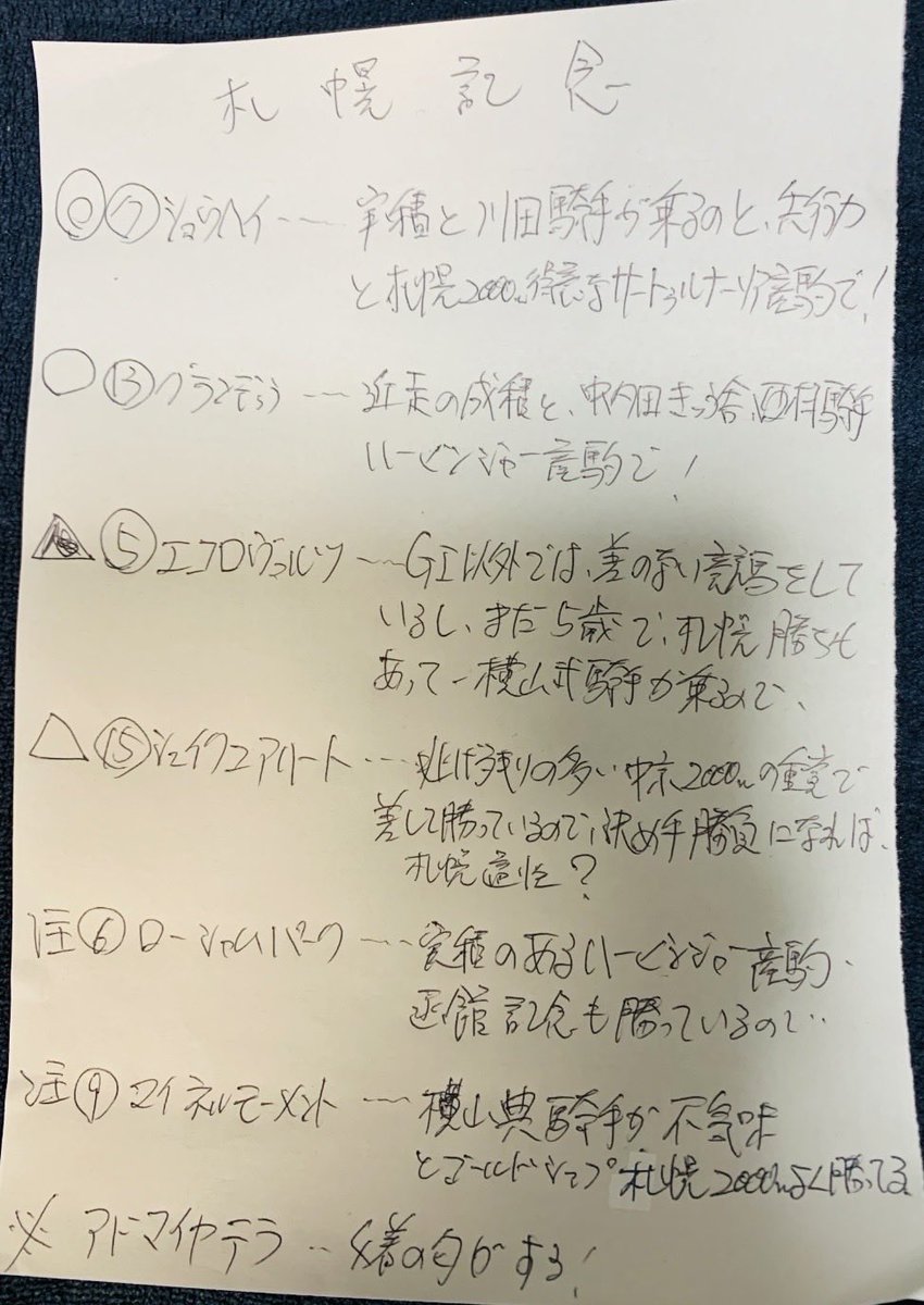 waruoh's tweet photo. カグオウの札幌記念予想 https://t.co/oIKzv8xFAZ