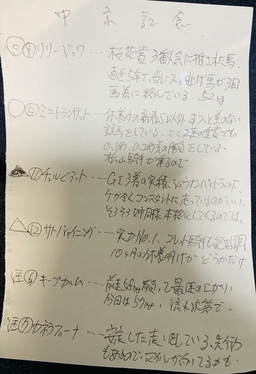 waruoh's tweet photo. カグオウの中京記念予想 https://t.co/5GYQT3f182