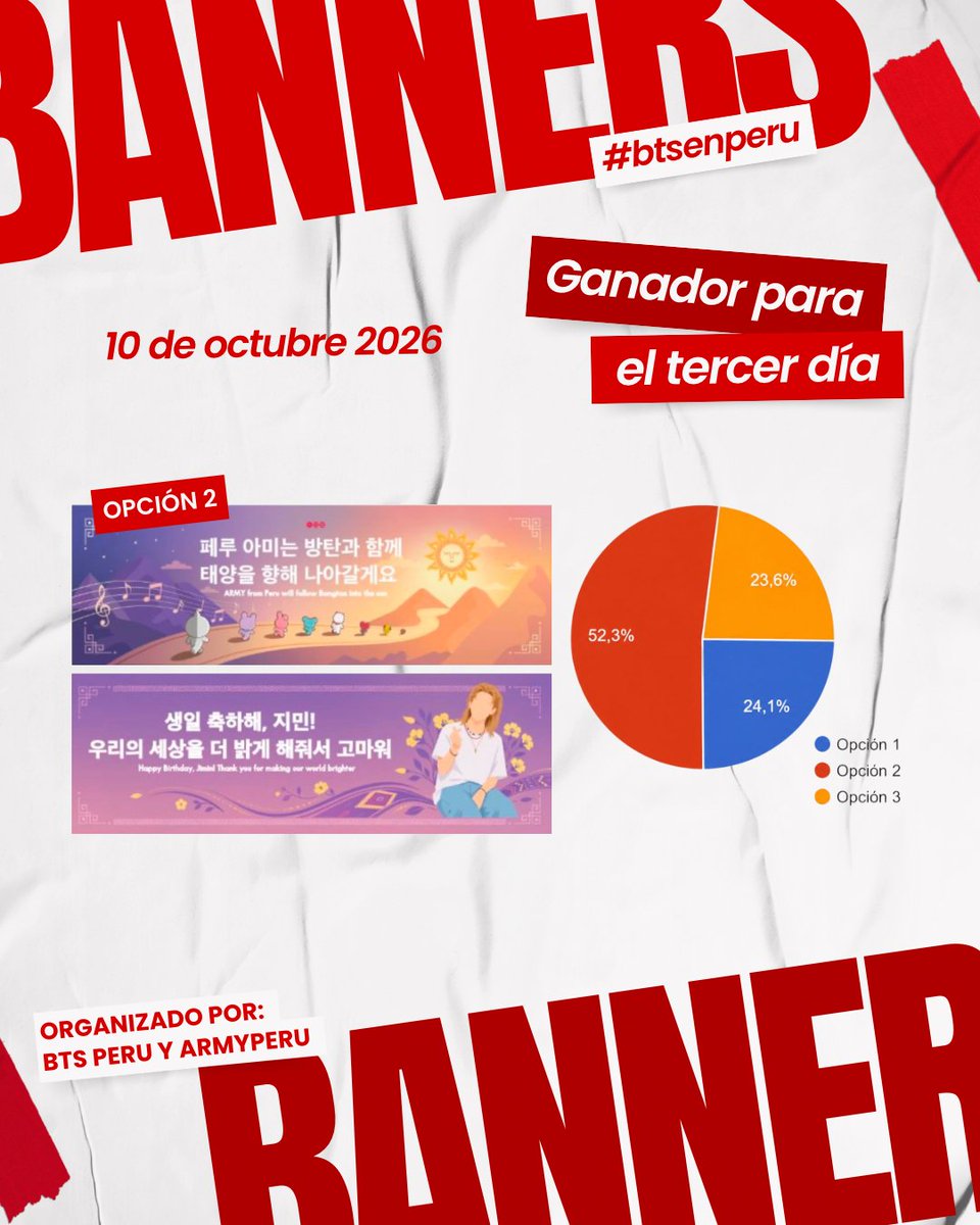 bts_peru1's tweet photo. ¡ARMY de Perú, ya tenemos los resultados! 💜🇵🇪

Después de una última votación con más de 11 mil respuestas, ya conocemos los banners que nos representarán durante cada fecha del concierto de BTS ✨

Gracias por hacer de este proyecto uno de todos. Cada voto nos ayudó a construir juntos lo que veremos en el estadio 🫶

➡️ Desliza para conocer los banners ganadores de cada día.

⚠️ A los diseñadores ganadores nos estaremos comunicando mediante el correo registrado en el formulario para coordinar los detalles y las modificaciones necesarias de cada banner.

📌 IMPORTANTE: Muy pronto estaremos compartiendo todos los detalles sobre la entrega y realización de los banners como parte de este proyecto. 💜

¡Nos vemos en el estadio, ARMY! 💜

#BTSenPeru  #BTS_WORLDTOUR_ARİRANG #BTS_WORLDTOUR_ARIRANG_LIMA