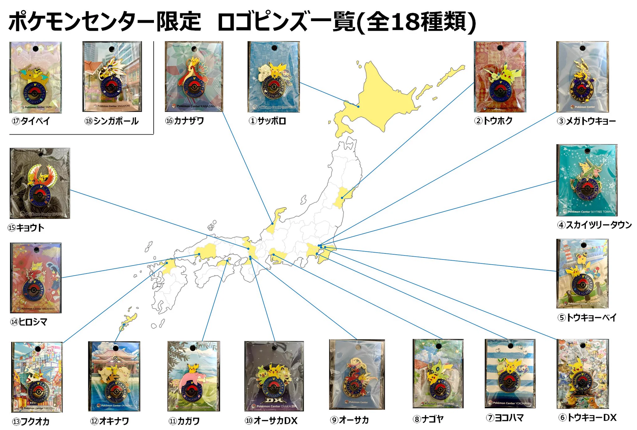 おだユージ on X: 