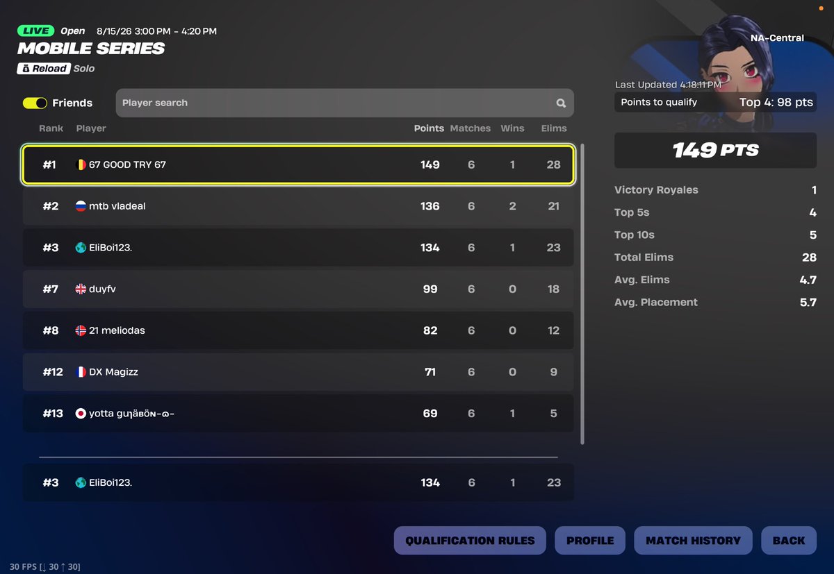 EliBoi12367's tweet photo. LETS FUCKING GOOO NAC FINALS (last game win) + (zero builds btw) —> (btw the game was NOT in Builds) https://t.co/YCei03Uiyz
